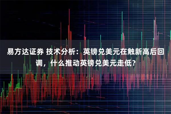 易方达证券 技术分析：英镑兑美元在触新高后回调，什么推动英镑兑美元走低？