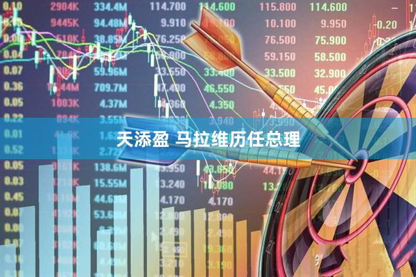 天添盈 马拉维历任总理